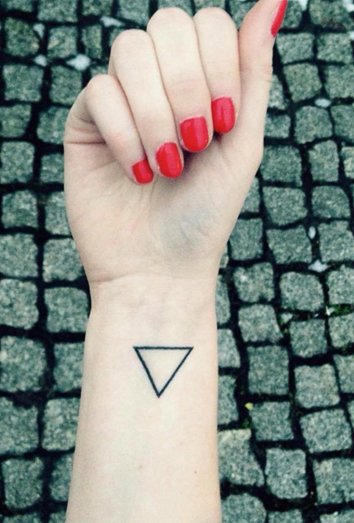 Meaning of triangle tattoos
